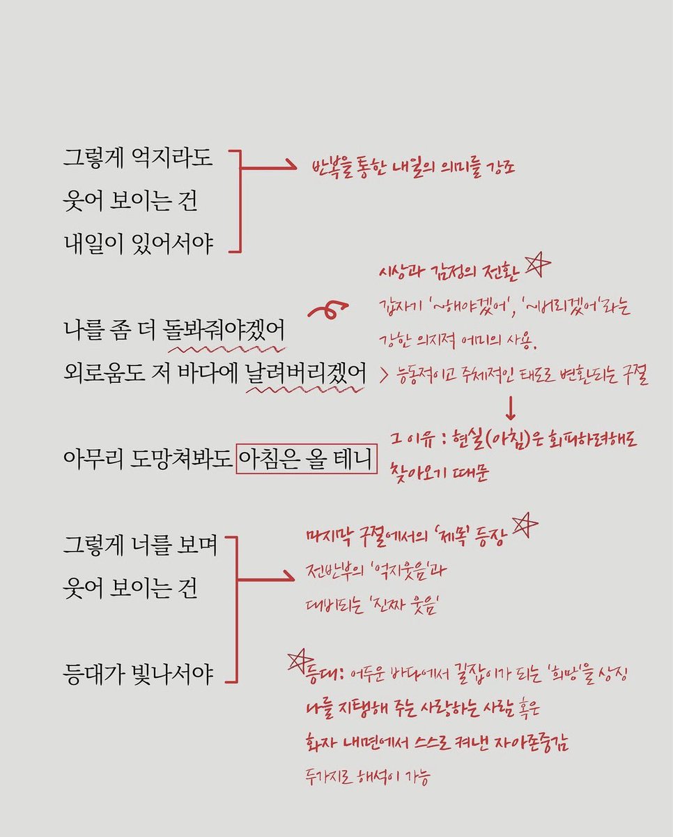 vosenddl0914's tweet photo. 이게뭐죠
인스타보다가 피티에스디왓어요. https://t.co/dGXGYwUqif