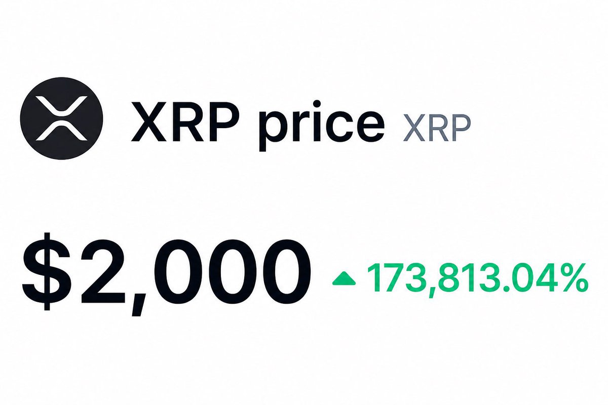amonyx's tweet photo. 🚨 GLOBAL FINANCIAL RESET JUST HAPPENED.

Everything revalued overnight.
$XRP now sits at $2,000. 🏦

No warning. No leaks. Just silence… then boom.

What’s your move in this new reality? 👇 https://t.co/YMQ3oUvoch