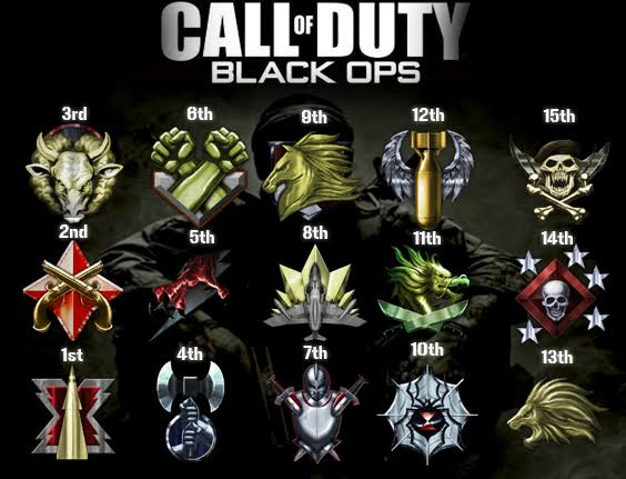 3vA's tweet photo. Black Ops 1 Prestige Logos Leak https://t.co/IJlKBuXmSd