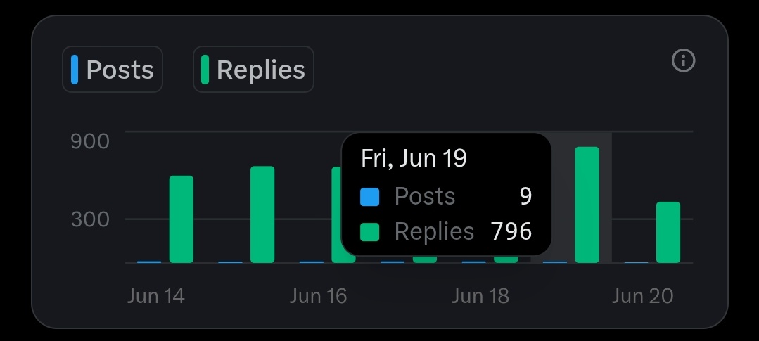 B A H A R 🧬 tweet media