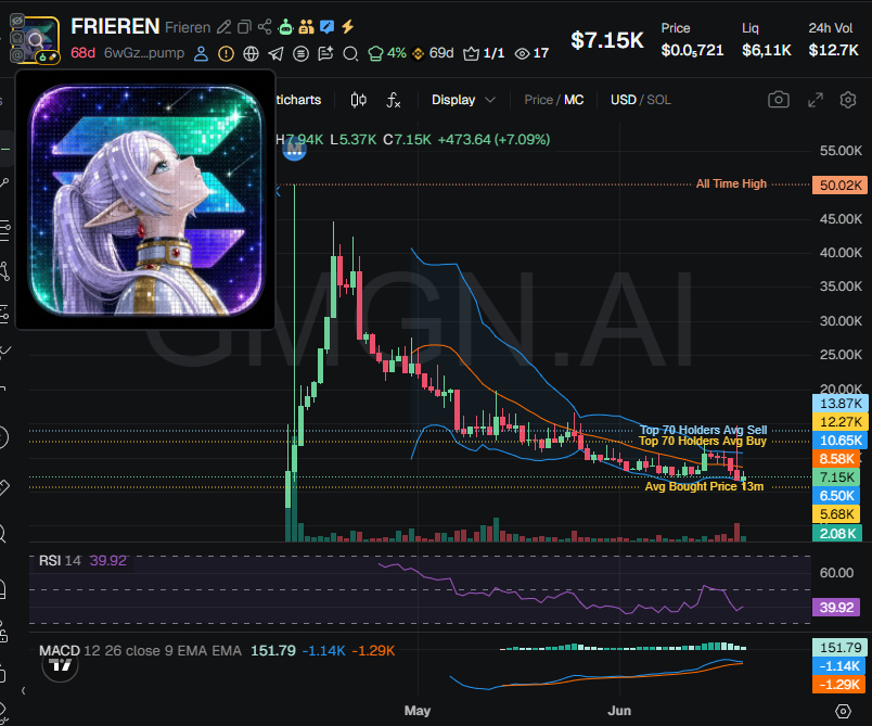 Nova tweet media
