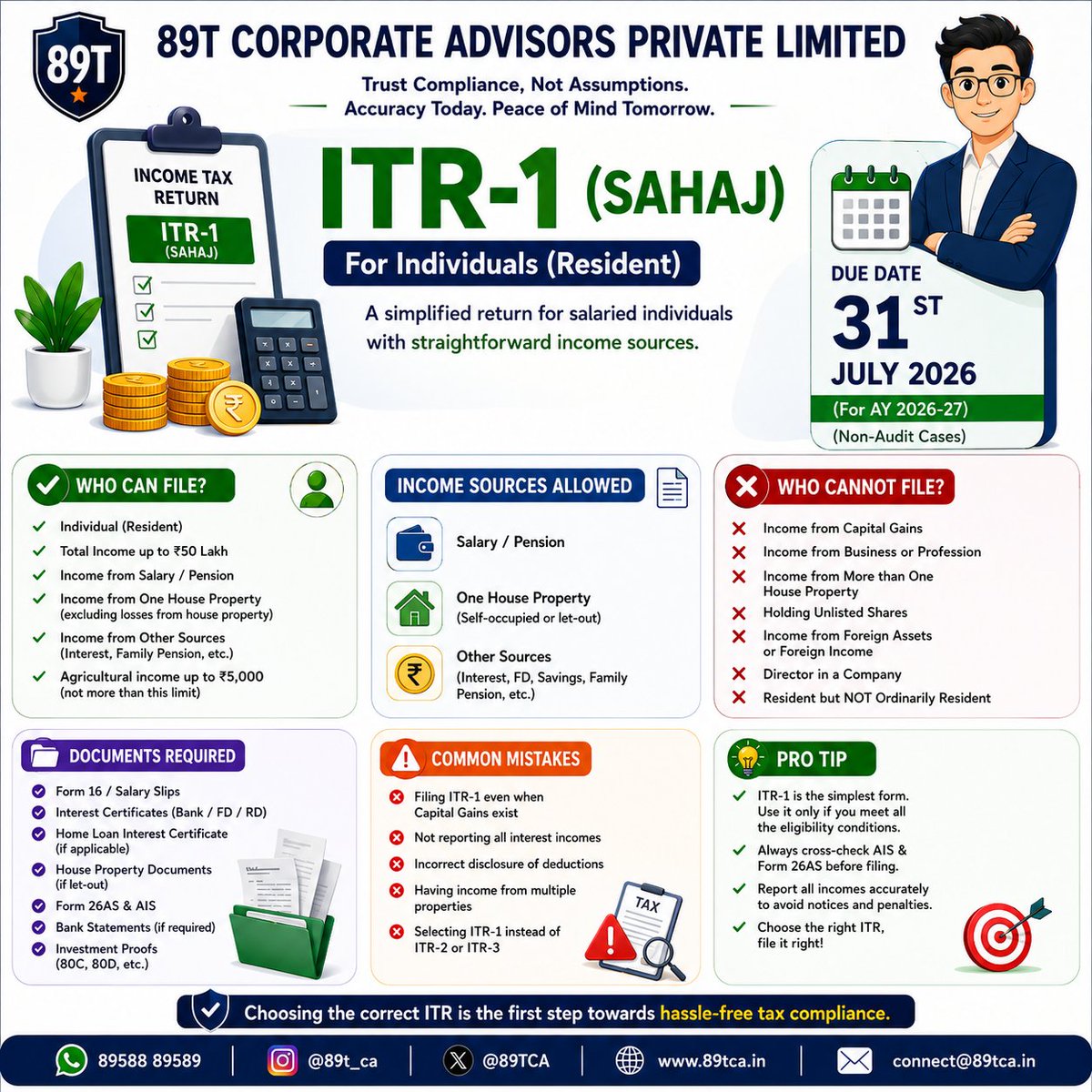 89TCA's tweet photo. 🚨 ITR Filing Season is Here!

ITR-1 or ITR-2? Choosing the right form is the first step towards hassle-free tax compliance.

📅 Due Date: 31 July 2026

Need assistance? Contact 89T Corporate Advisors Pvt. Ltd.

#ITR2026 #TaxFiling #IncomeTaxIndia #ITR1 #ITR2 #CAIndia #89TCA https://t.co/B0Er8CMO6o