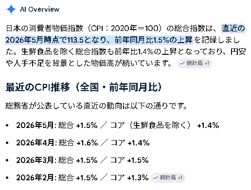 monja_mr's tweet photo. 日本の大本営発表のウソ、改ざんにメスは入らないか。2020年はドル円が100円台、ガソリン130円台だった。60％円安、（補助金後）30％エネルギー上昇なのに輸入大国の日本で物価上昇が1%台でほとんど変わっておらずデフレも危惧とまだ発表してる。利上げ防止、年金や生活保護負担抑える公共の福祉維持 https://t.co/wlwYydl6DM