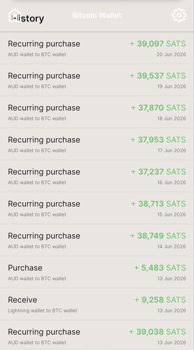 allgoodhodl ⚡️ tweet media
