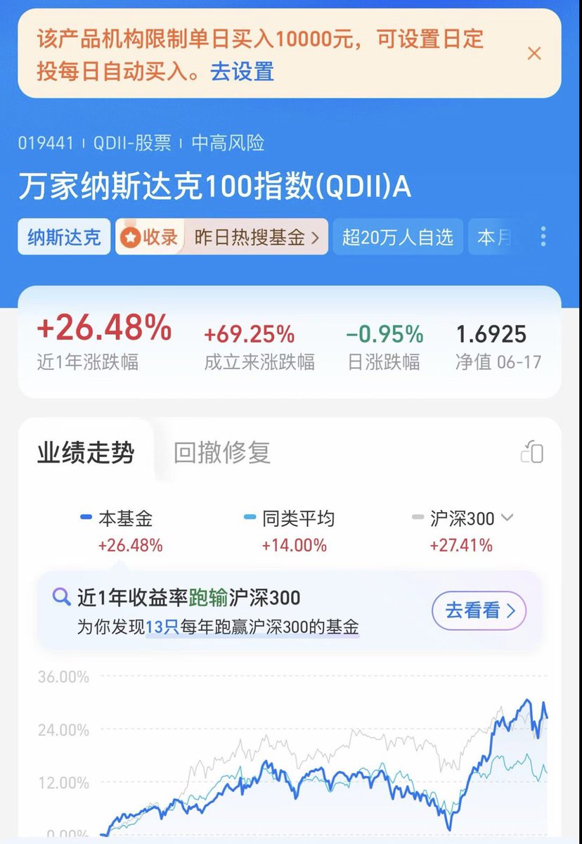 yiling1921's tweet photo. 万家纳斯达克居然每日有一万的额度，咋回事，这个能不能买？ https://t.co/Um43vPilaU