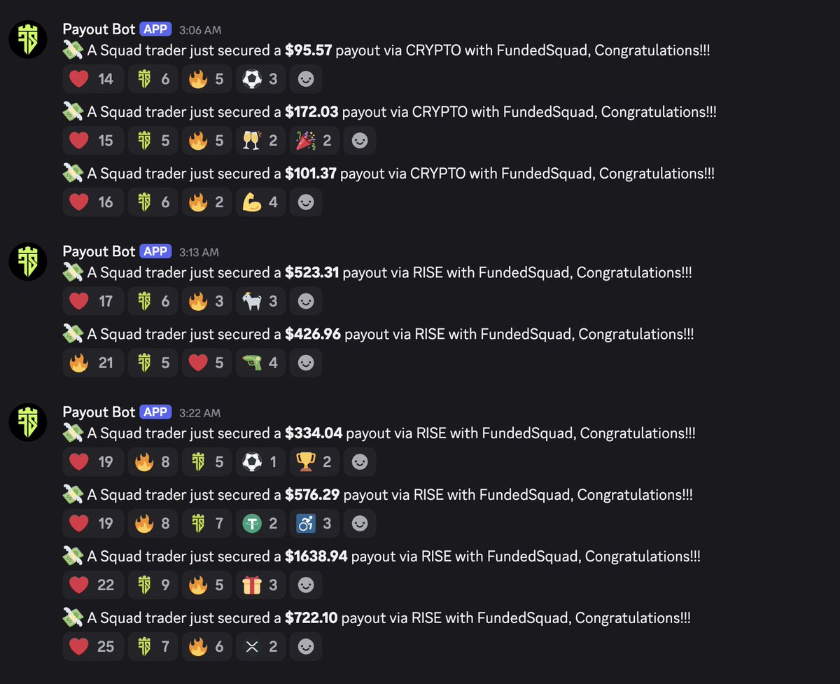 fundedsquad's tweet photo. THAT'S THE MOVE RIGHT THERE! 🔥💰 
Fast processing? 
Check. Elite support? 
Check. Peace of mind?
 Double check.

 This is why traders choose Funded Squad, choose peace. Keep crushing those goals! 🚀✨ https://t.co/VmcbP2I4f9