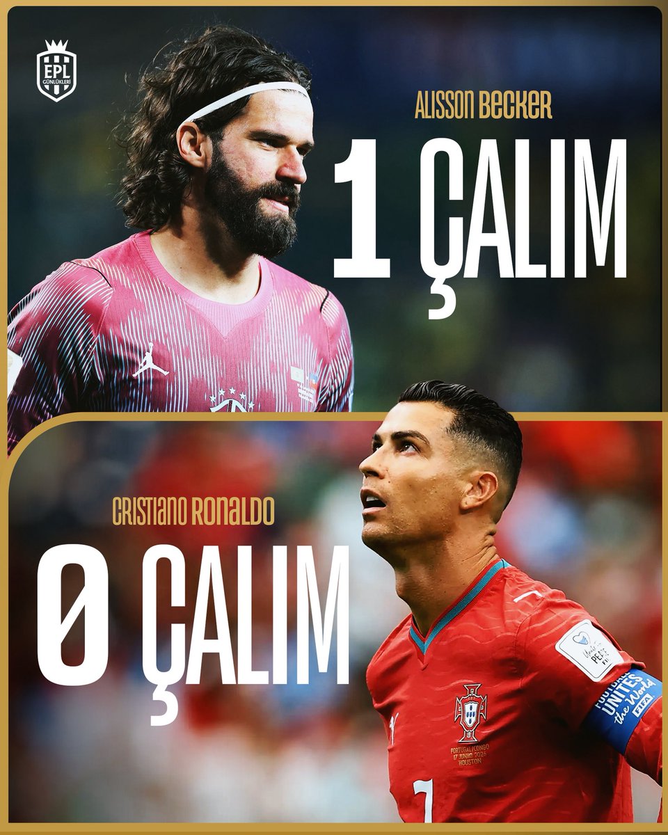 EPL_Gunlukleri's tweet photo. Brezilya kalecisi Alisson, 2026 Dünya Kupası’nda Cristiano Ronaldo’dan daha fazla başarılı dripling yaptı… 😬 https://t.co/hrngZw1u6N