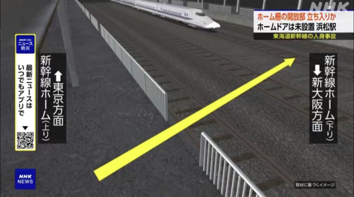 hokuriku_info's tweet photo. ＞乗客が乗り降りする部分は常に開放されていて、上りのホームの開放部分から人が線路に立ち入って2本の線路を渡ったあと、下りの線路上で列車と接触したということです。

対向ホームから入って線路2本跨ぎは相当やなぁ... https://t.co/g8UI6CcecP