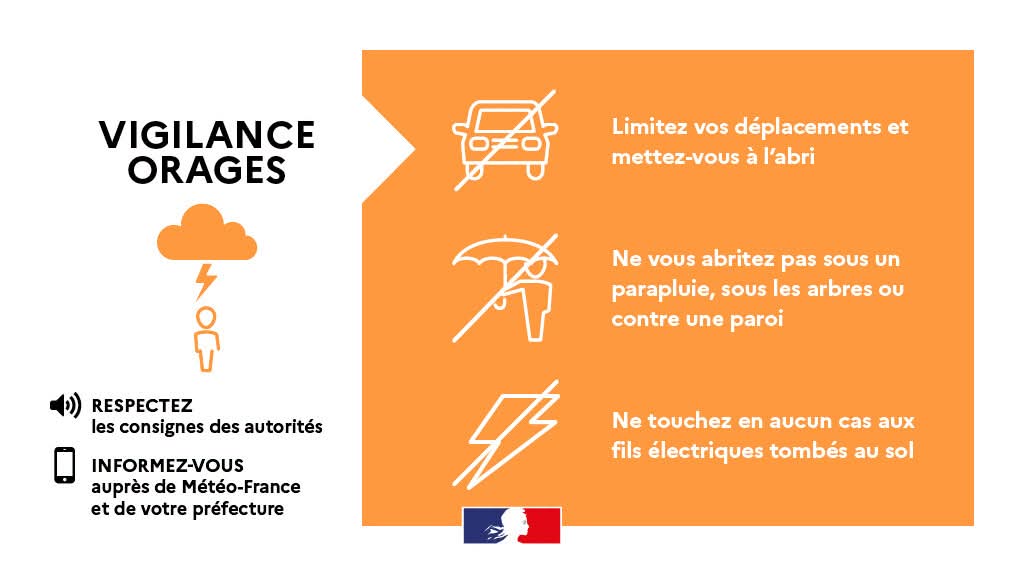 Image de Préfet de Seine-et-Marne - 🌩️🟠MéteoFrance a placé la #seineetmarne en #vigilance orange aux #orages ce samedi à partir de 16h