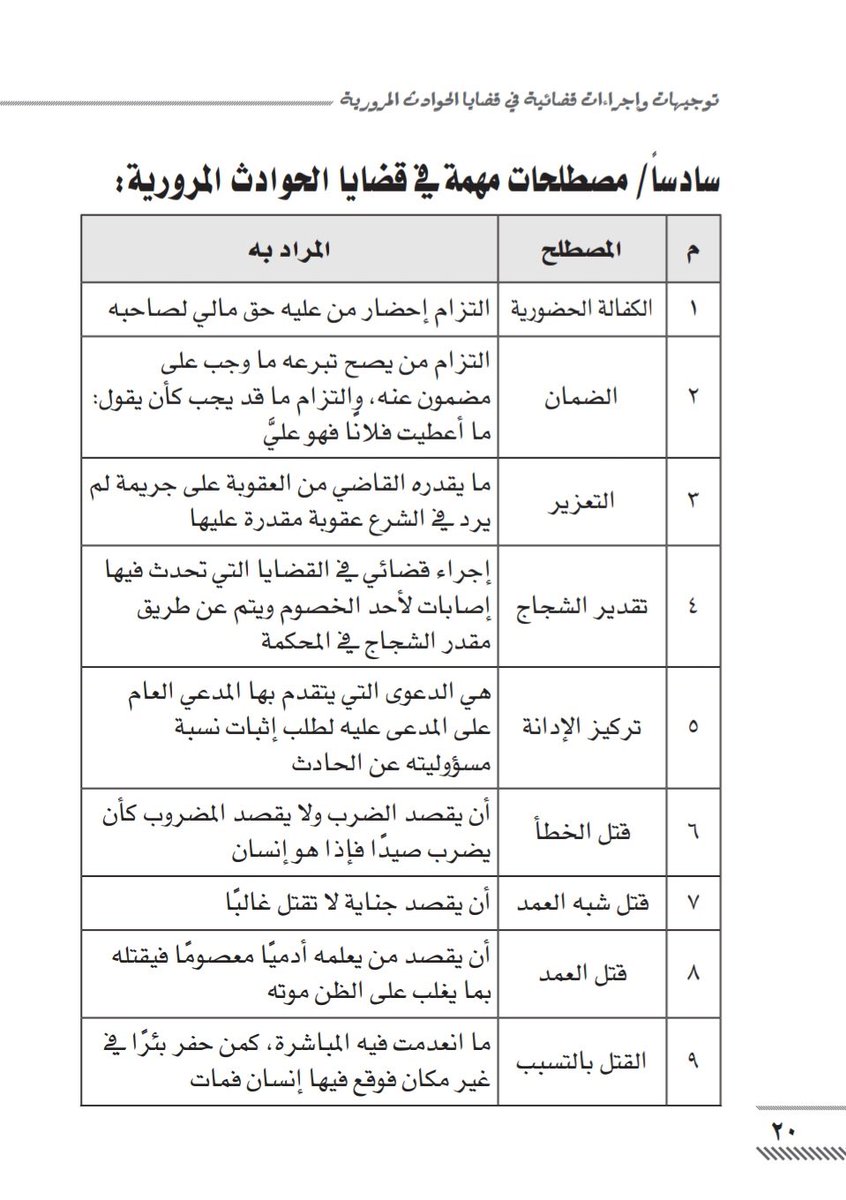 k__bahis's tweet photo. مصطلحات مهمة في قضايا الحوادث المرورية: https://t.co/lW3deyfTr7