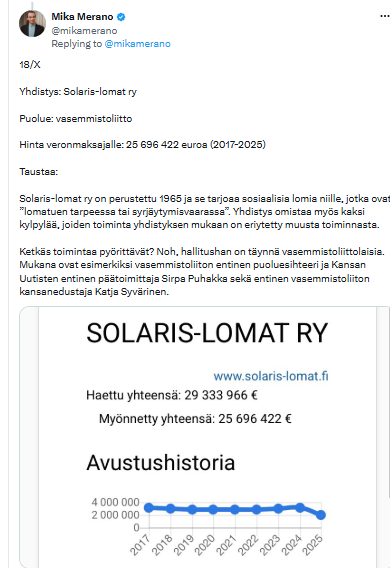 viren_matti's tweet photo. Maanantaina kai äänestetään Wille Rydmanin luottamuksesta. Todellisuudessa äänestetään Vasemmistoliiton lomaliiton ja muiden (muka) kansalaisjärjestöjen rahoituksesta: https://t.co/TW1rtuMcs4