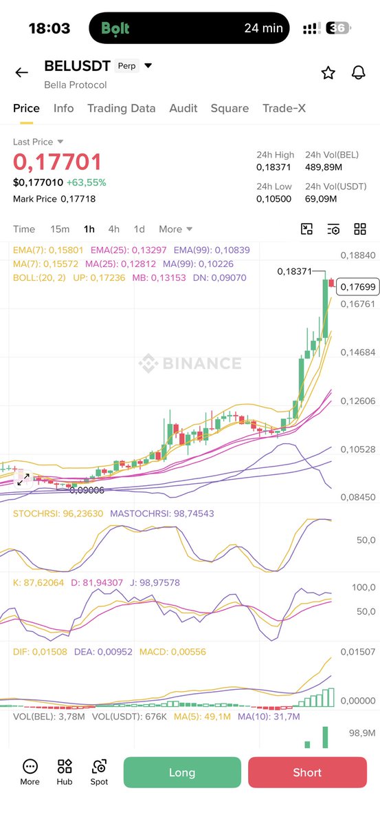 Oldman Crypto tweet media