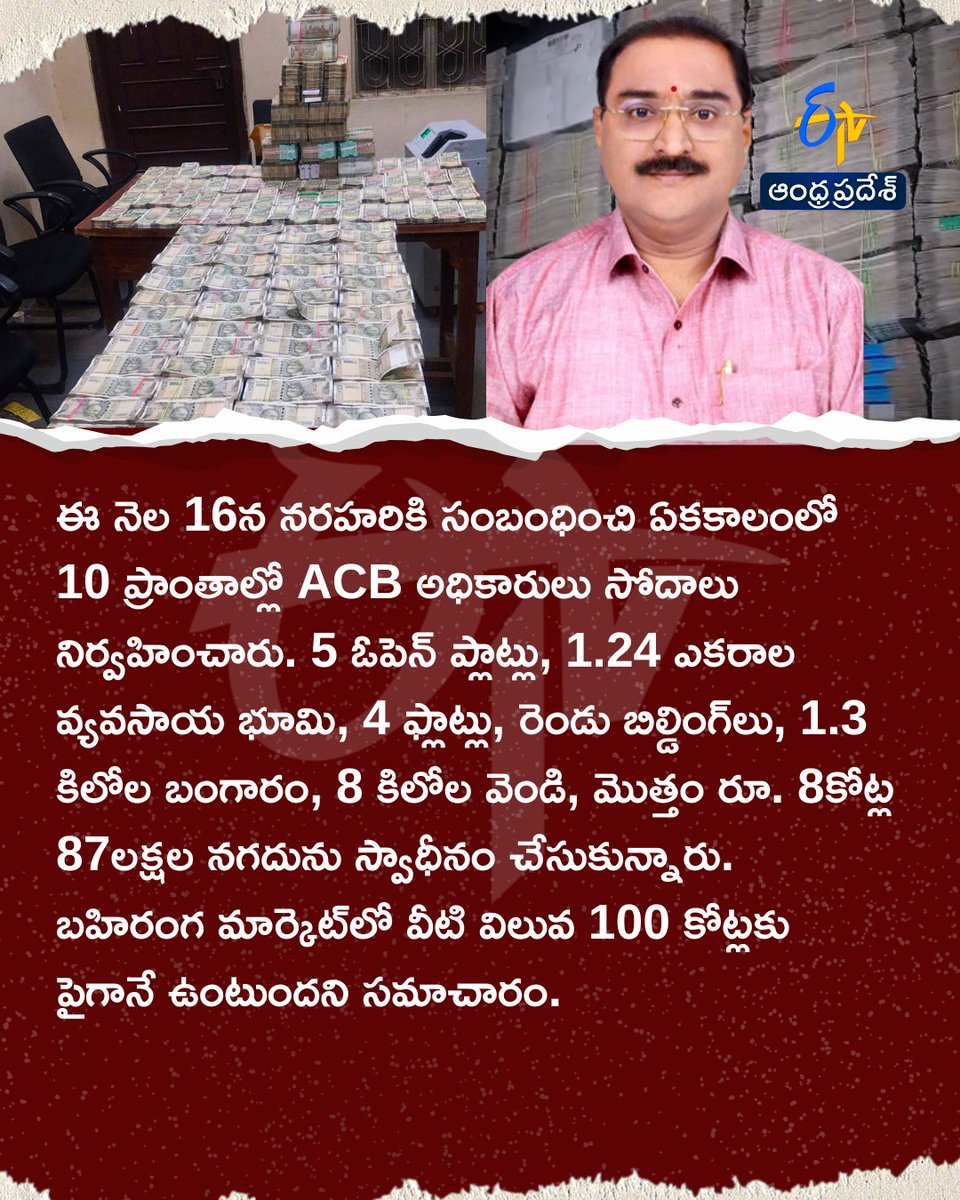etvandhraprades's tweet photo. సర్వే ఆఫీసర్ నరహరి బ్యాంక్ లాకర్లో రూ.1.50 కోట్లు
#ACBRaids #SurveyOfficerNarahari #etvdigital https://t.co/Xo8DIB6hT5