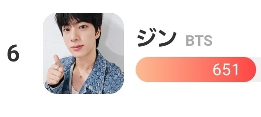 kutsuki354's tweet photo. 🐹最愛ドルアプリ持ってるジンペンさんお願いします！

仁川空港5大メディアジャックの激レア投票なのに現在6位😭

🥇1位特典：空港5大メディアジャック
💜投票条件：貯めたハート不要！毎日無料の2票だけ
🗓️締切：7/5まで

👇ここから直接投票！毎日コツコツ投票してジンくんを1位にしよう！🔥

https://t.co/QZJ5I4APRE