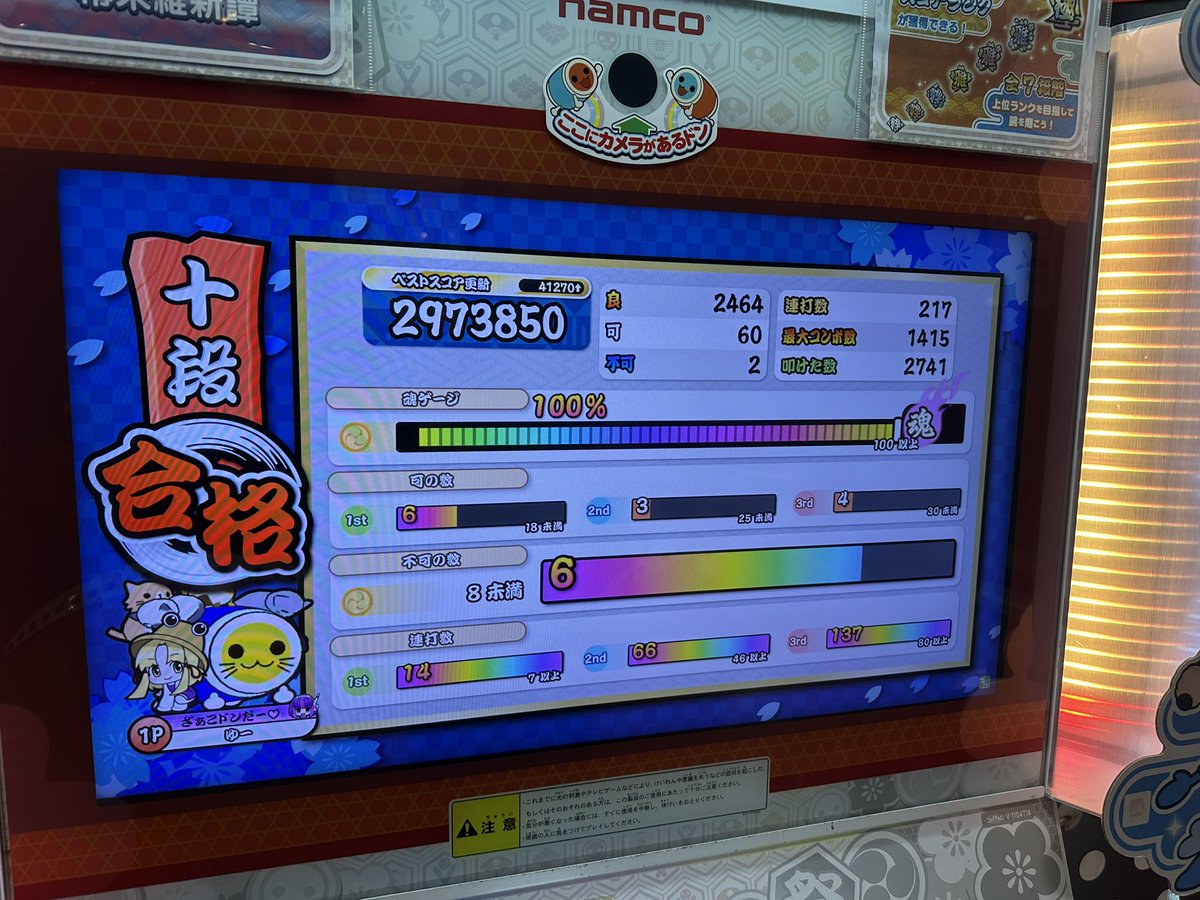 Bridgeb00k's tweet photo. とりあえずひと段落 https://t.co/wPCFr9afpm