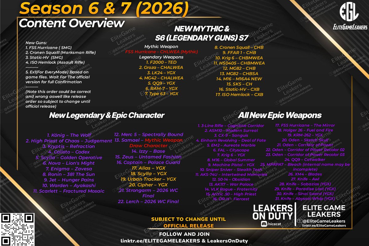 EliteGameLeakers tweet media