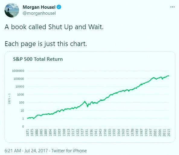 Evance_Winning's tweet photo. 自分が好きな @morganhousel のツイートを紹介するね😊 https://t.co/JNAz1TiIJ7