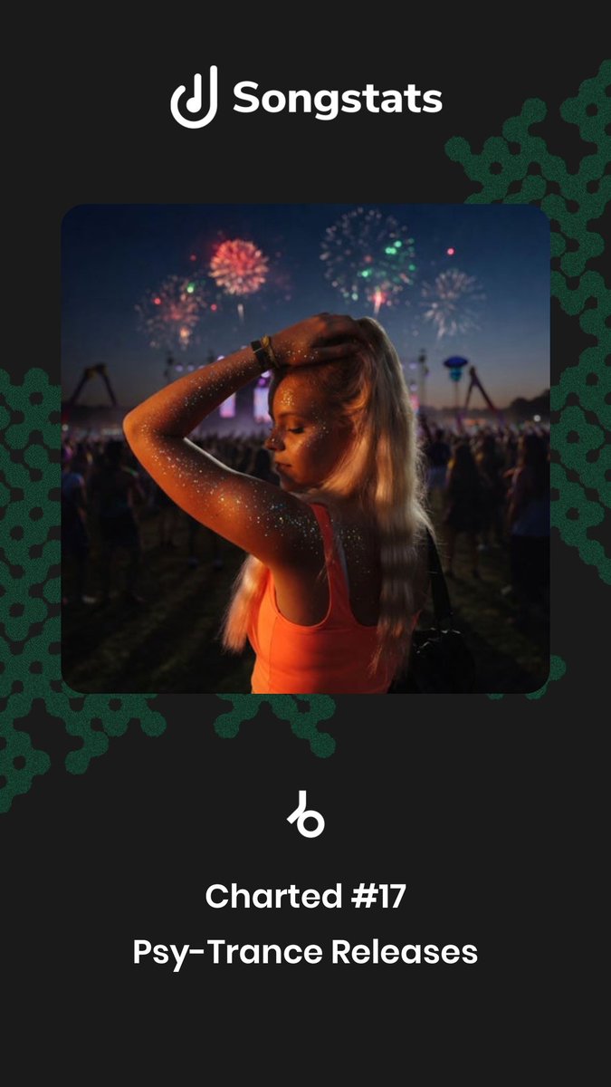 pullnway's tweet photo. @beatport ❤️❤️ @SongstatsApp @AlchimystMusic https://t.co/hQBZd16gE1