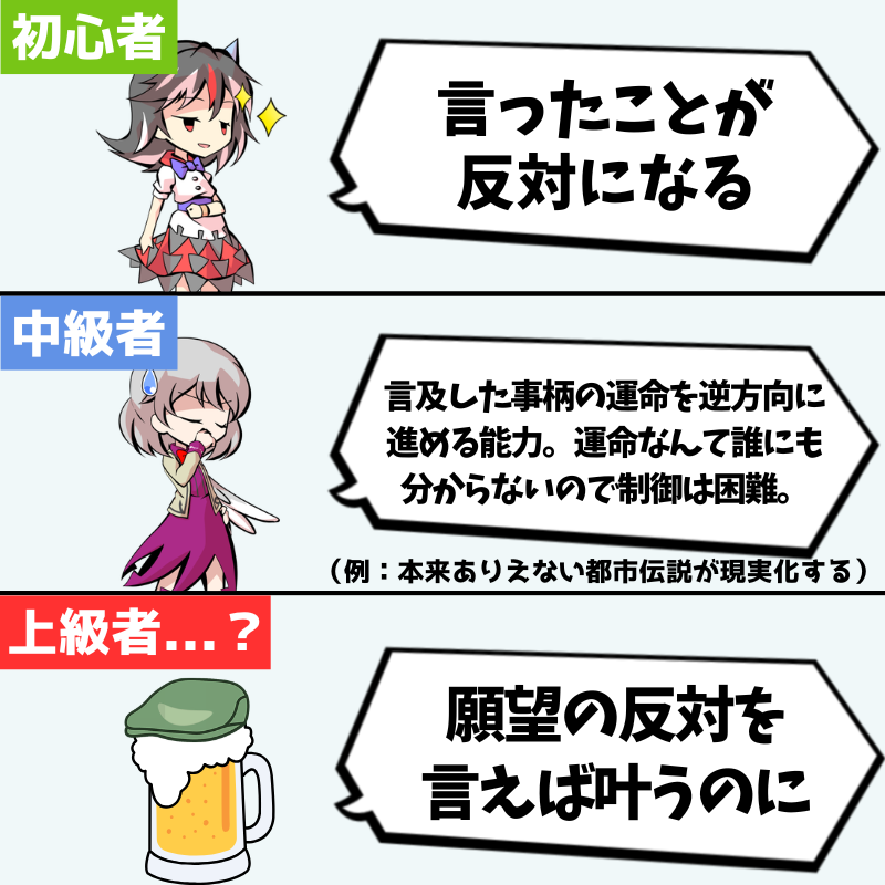 カプリエム@東方の「深すぎる魅力」を言語化するオタク tweet media