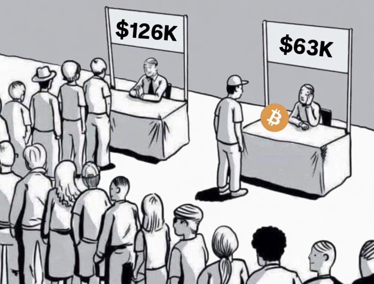 TheBTCTherapist's tweet photo. They will say you got lucky. https://t.co/TJj8c1toHy