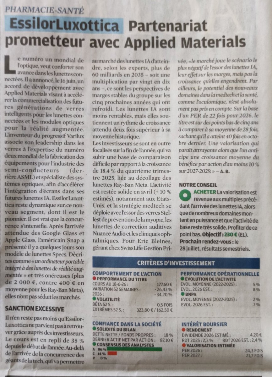 lechatenbourse's tweet photo. Investir du 20/06/26 - #essilor 👓
EssilorLuxottica - toujours à l'achat fort ! J'ai également cette conviction et j'ai cette sieste en portefeuille, bien qu'elle soit boudée en ce moment.
- Population vieillissante
- Écrans partout qui nous bousillent les yeux
- Et ACCESSOIREMENT : les lunettes connectées.
J'insiste sur le "accesoirement" volontairement parce que pour moi ce n'est pas le cœur de métier d' $EL.