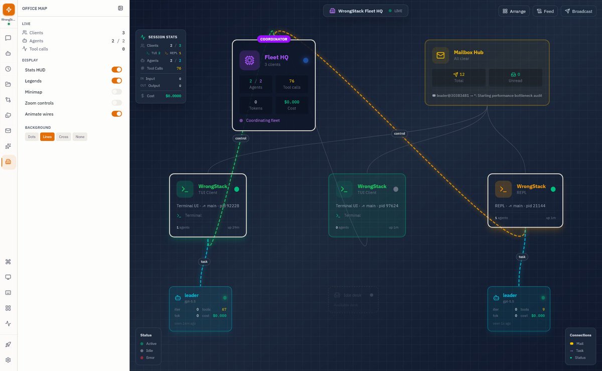 Wrong_Stack's tweet photo. Fleet HQ in WebUI

Watch and manage your all agents in one screen. https://t.co/u8lNtAdEjb
