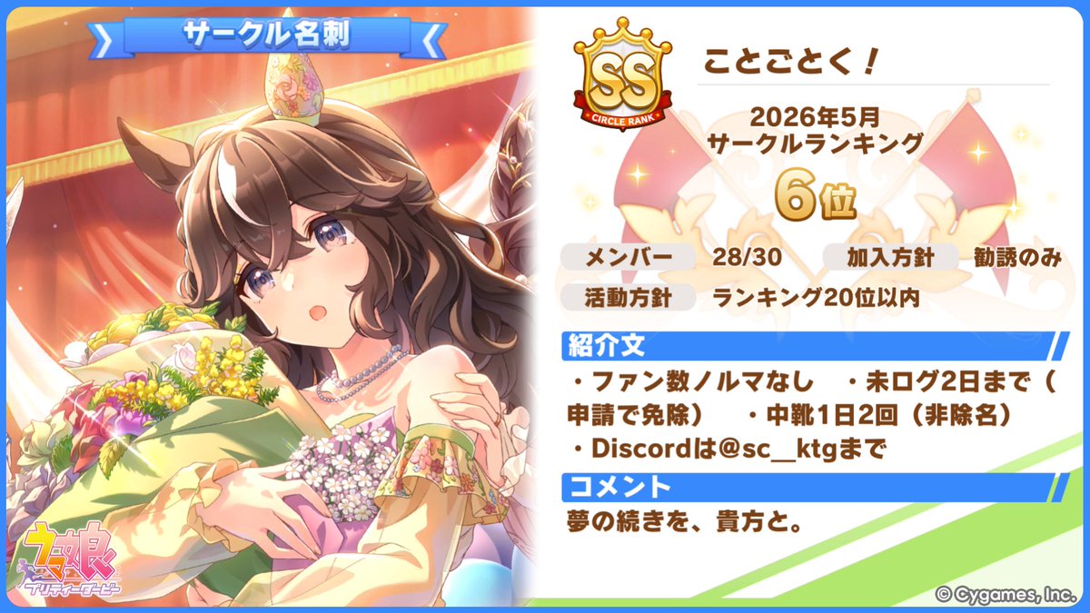 hPhags_pa's tweet photo. SS維持・S+維持どちらのサークルも空きがなくとも遠慮なくご予約ください（リプ・DMはどちらでも問題ありません）
枠の方は運営陣の移動で調整いたします。 https://t.co/iwDdrwKiU5