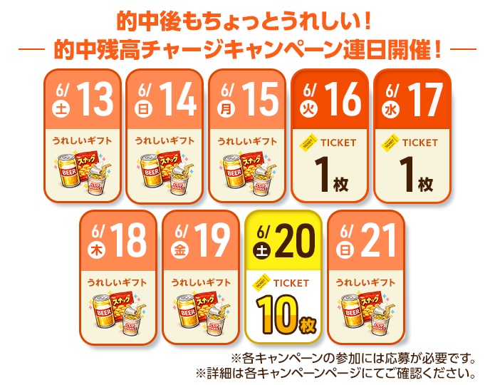 oddspark_auto's tweet photo. 6/21（日）の的中残高チャージキャンペーン
🎯的中残高、的中チャージで合計5,000円以上チャージすると、【セブン‐イレブン店舗引換】明治きのこの山、または、たけのこの里いずれか1つが抽選で当たる！

キャンペーン詳細は⏬からチェック！
https://t.co/MKXTEzgnn1 https://t.co/VMsFdUDKNV
