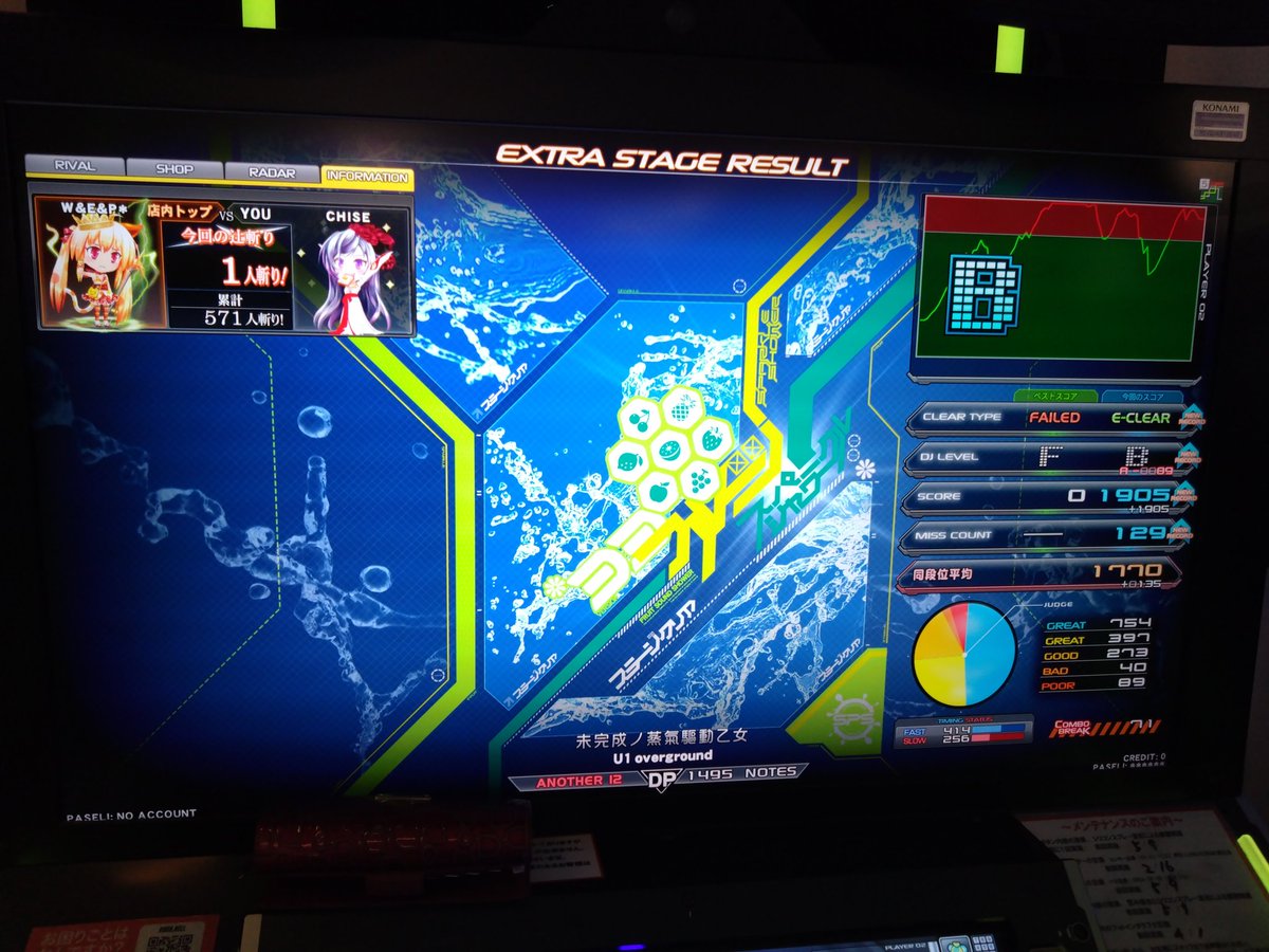 chise_f's tweet photo. DP成果

🟨EXHARD
Silly Love DPA
OMEGA DPH
疾風迅雷 DPH

🟩EASY
未完成ノ蒸氣驅動乙女 DPA

納涼祭のブースト詰みがてらランプ更新狙い
OMEGAくの字多いって、苦手だと要注意
蒸氣驅動乙女は解禁時無理だったけど今なら食いつける、終盤アウトロ手前キツいけどなんとか回復しきれた😋 https://t.co/0Hxh4aMTH4