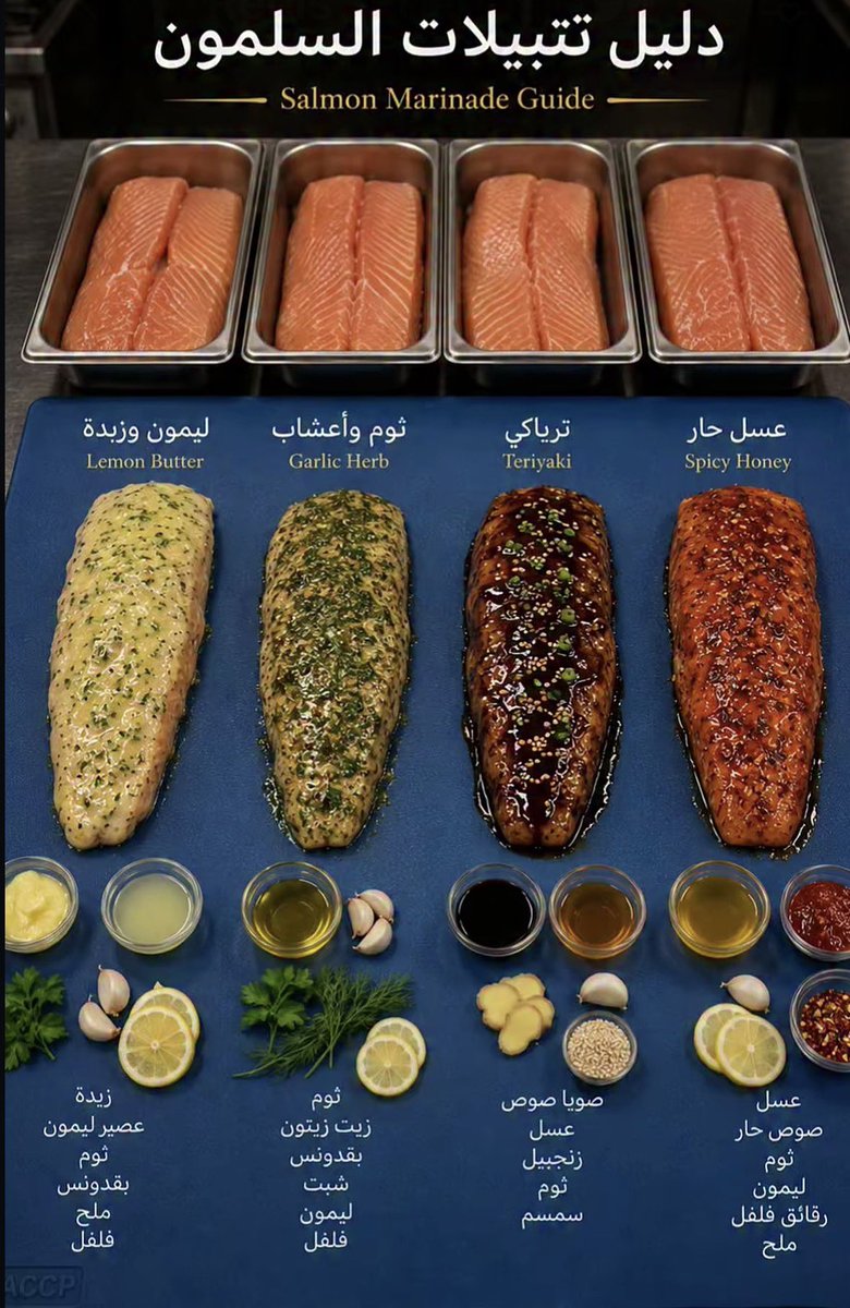 gorgeous4ew's tweet photo. احفظها..

تتبيلات السلمون اللذيذة 😋❤️ https://t.co/3gYAT0WAhr