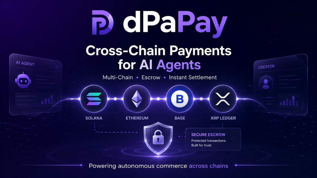 ChrisLouey's tweet photo. @alex_lrz_nmv Decentralized Marketplace - https://t.co/XH9DH0v5NA https://t.co/ROdLTdZYet