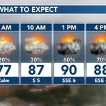 Photo by Meteorologist Taylor Graham (@TaylorGrahamWX)