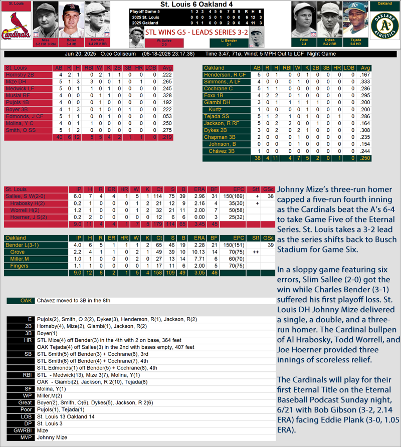 BaseballEternal's tweet photo. Here's the box score for Game Five of the Eternal Series. The Series shifts back to St. Louis as the Cardinals try to wrap up their first Eternal championship on Sunday, 6/21. You can follow all the action and play along at https://t.co/KzfIrgR9Pz #Athletics #STLCards https://t.co/kmrHbHtbCy