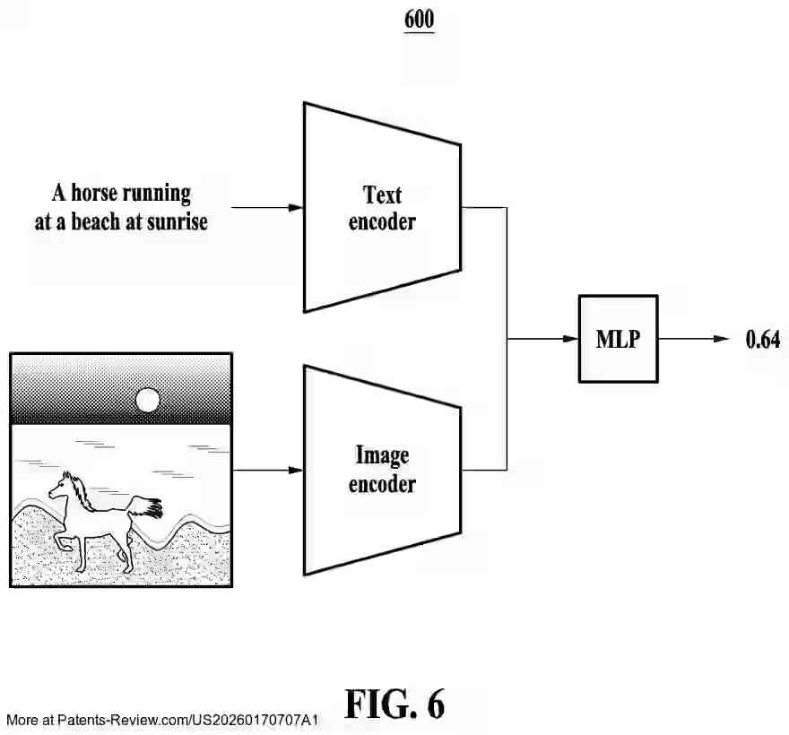 PatentPulse's tweet photo. New patent application #US20260170707A1 by #Samsung reveals a method and device for #PersonalizedImageGeneration.
It involves creating a user preference vector from preset properties, utilizing it with an image generative model, and outputting a tailored image.
This innovation could enhance user experience in #AI-driven applications.
$SSNLF #PatentApplication