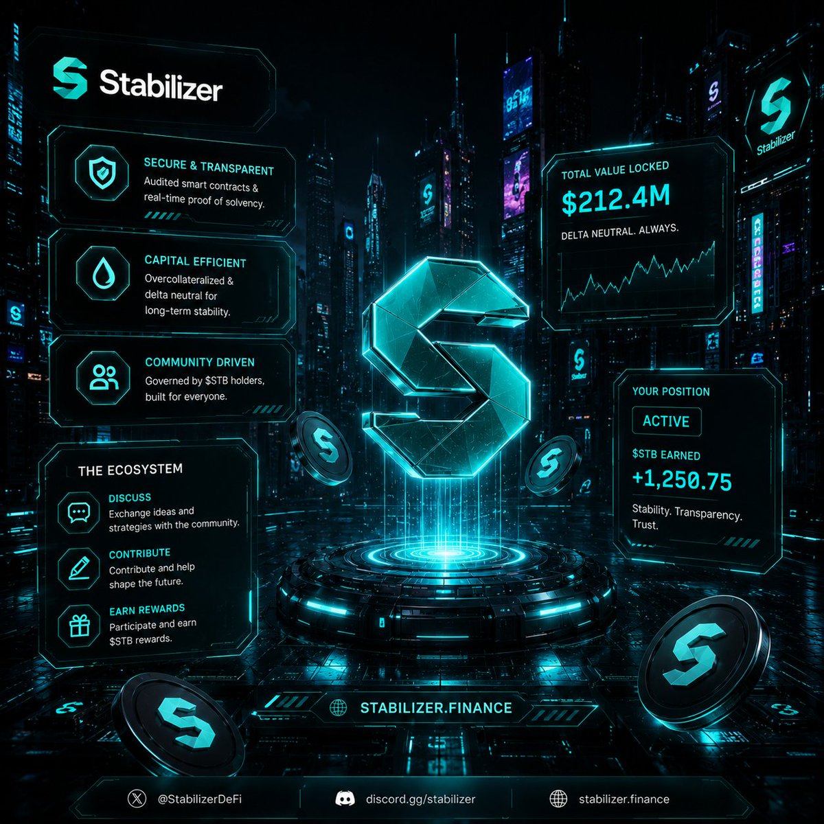 xsevenpro's tweet photo. Cyberpunk x Stabilizer ⚡

#Stabilizer #DeFi #Web3 https://t.co/y5e4vfH6SW