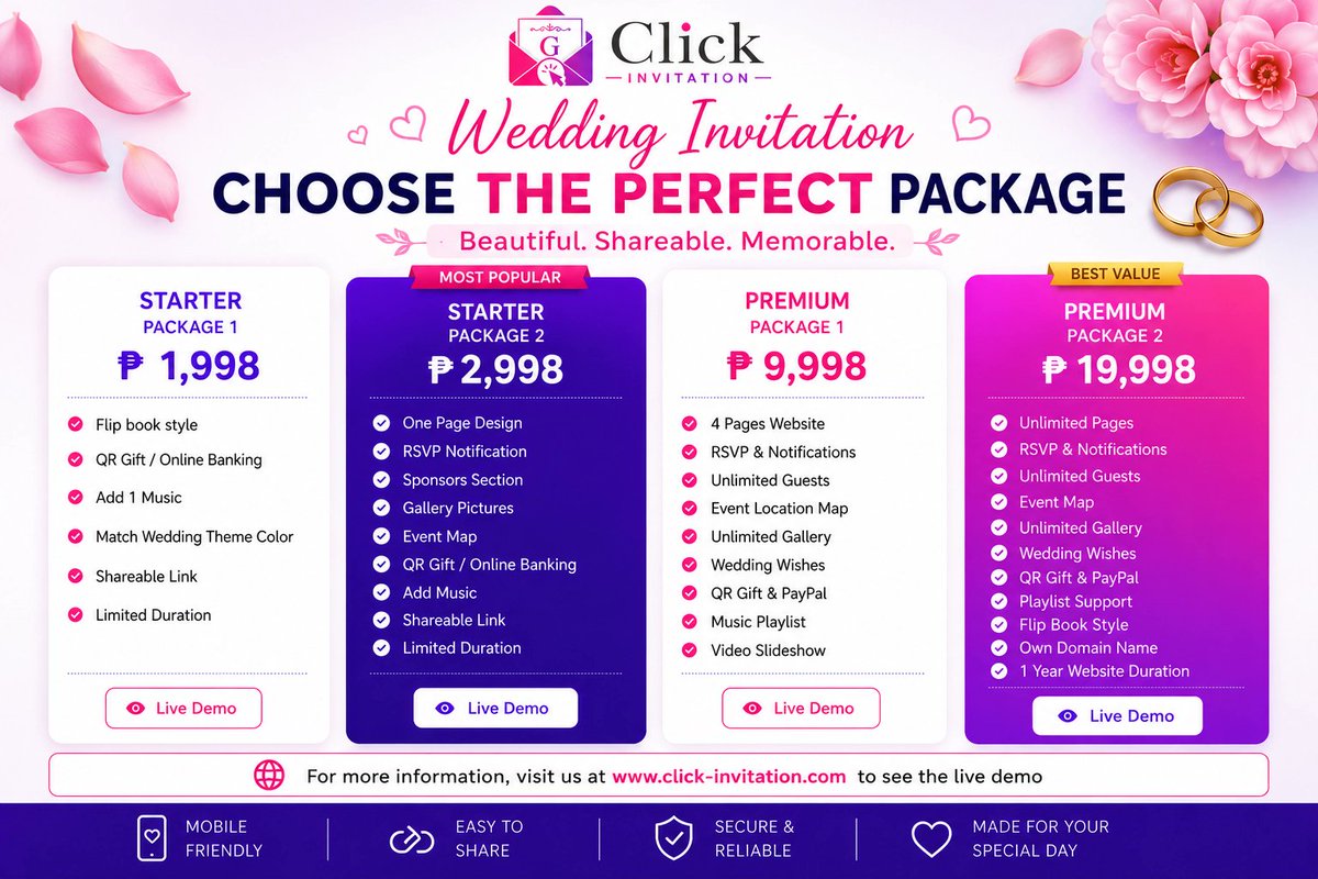 Invitationclick's tweet photo. For more information, click here to see the live demo: https://t.co/OZ5itBtUXJ  #weddingwebsite #onlineinvitations #weddinginvitations #weddingevents #weddingsupplier #events #eventsinvitations #digitalinvitations https://t.co/JlOyK650l6