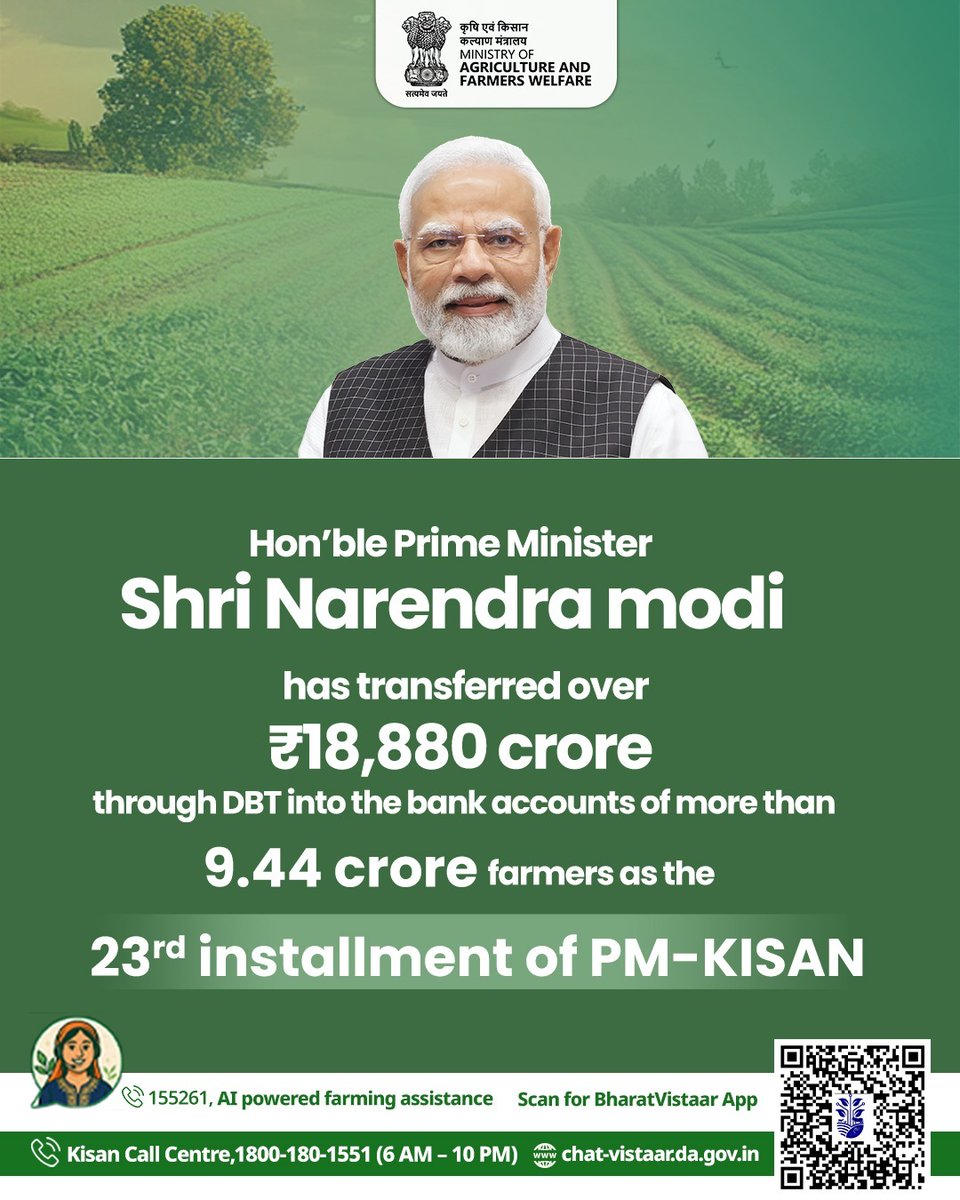 AgriGoI's tweet photo. देश के अन्नदाताओं को बड़ी सौगात!

माननीय प्रधानमंत्री श्री नरेन्द्र मोदी ने 9.44 करोड़ से अधिक किसानों के बैंक खातों में पीएम - किसान की 23वीं किस्त के रूप में ₹18,880 करोड़ से अधिक की राशि ट्रांसफर की।

Hon’ble Prime Minister Shri Narendra Modi has transferred over ₹18,880 crore through DBT into the bank accounts of more than 9.44 crore farmers as the 23rd installment of PM-KISAN. 

#PMKISAN 
#23rdInstalment