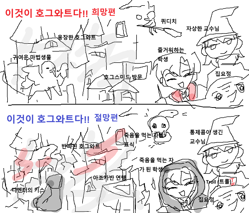 Gridlock_oG's tweet photo. 홍보¹

─ 저희 레전드 호그와트 망했습니다

TWT + BAND 일부 연동 | 성인 | 1.5차 지인제 | 해리포터 기반 | 0011>3344 | A147A | 34d | 회귀 후 성장 | 진영 극대립 | 전투제 | 기숙사 배정제 https://t.co/JQQBCoOfq3