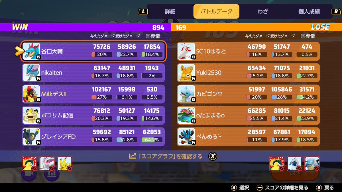 Kando_Milk's tweet photo. アルマ強い！ちなみに脱ボでパーモットユナイトって避けれますか��� https://t.co/Xp40DPr1wn