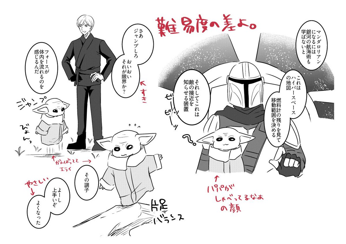 ルーク先生とディンパパの教育 