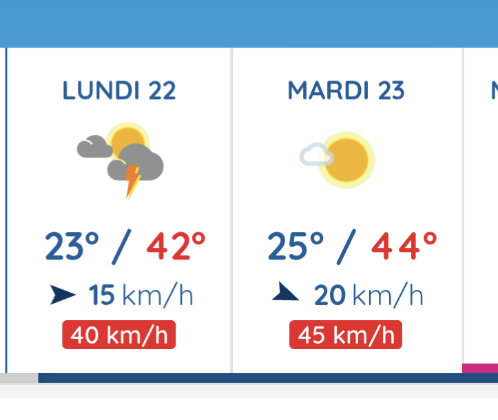 lRuDoKal's tweet photo. @Wachushka @meynhero France temps next week https://t.co/0bUPk2hlYy