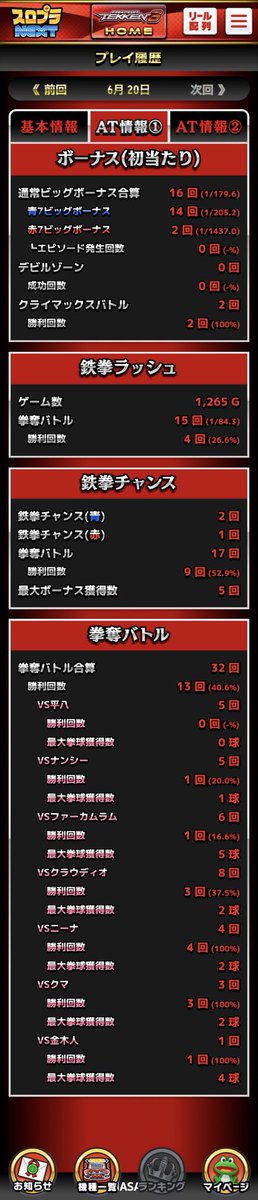Rassei135's tweet photo. おそらく3ヶ月ぶりのAT機勝利がまさか鉄拳6になろうとは https://t.co/CilxRHbkAo