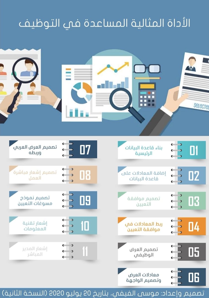 Talal1's tweet photo. صاحب الشرح؛ الأستاذ / موسى الفيفي

عنده ملف عبقري يخص أعمال الإكسل، اضغط على أي عنوان ويوجهك لمقطع فيه شرح كامل من الصفر لكل تطبيق عملي بالبرنامج
https://t.co/AgWpmqr8Xd https://t.co/q2z2NdtESV