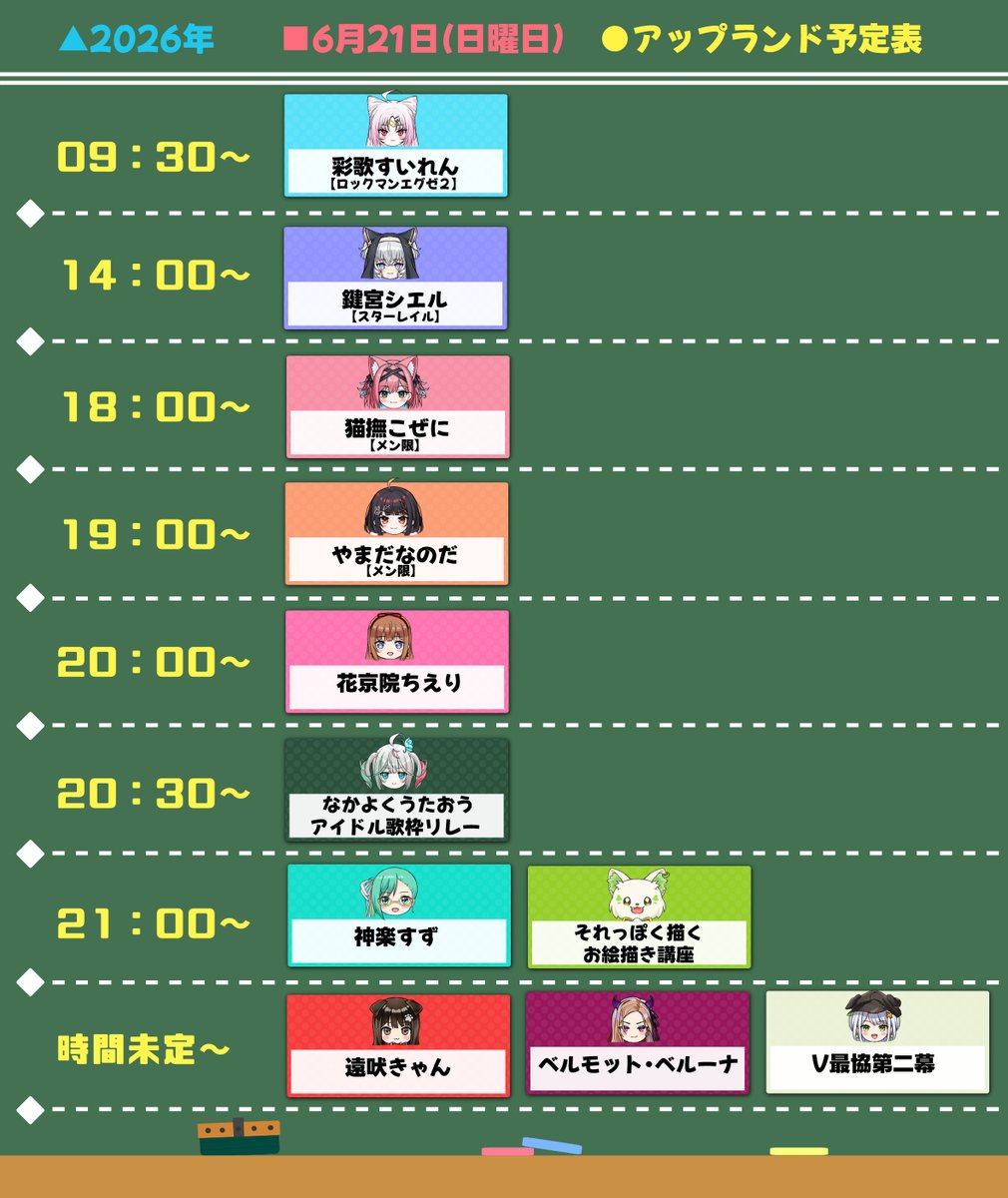 dorayoteihyou's tweet photo. 6/21(日)#アップランド予定表

09:30~:すいライブ🪷
14:00~:かぎみゃらいぶ🔔🐈‍⬛
18:00~:こぜにらいぶ(メン限)👛
19:00~:やまだ生配信なのだが(メン限)🐇
20:00~:花京院ちえり🍒
20:30~:なかよくうたおうアイドル歌枠リレー💐
21:00~:神楽すず🍋
21:00~:それっぽく描くお絵描き講座🍔
時間未定:きゃん生✂️
時間未定:ベルりーむ🍇
時間未定:V最協第二幕🖱️
