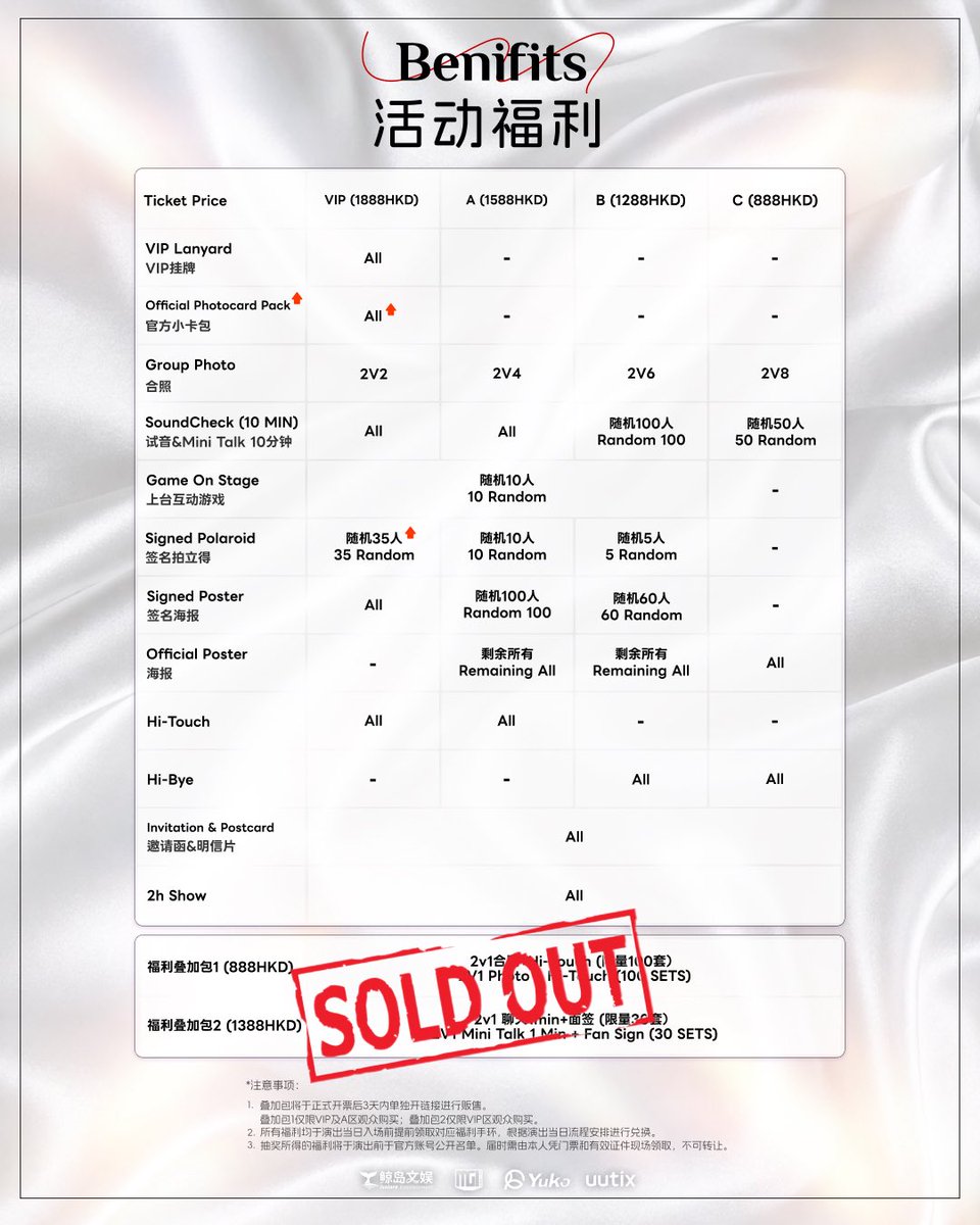 Isolare_ent's tweet photo. Benefit SOLD OUT!!!🔥🔥🔥

🎫 TICKET UPDATE 🎫
Total：912 seats
VIP: SOLD OUT
A: 169 seats
B: 138 seats
C: 46 seats.

🔗 Ticket: https://t.co/tEENam1XBW

ENGLOT 1ST FANMEET IN MACAU
#ENGLOT1stFanmeetinMacau #ENGLOTEntwinedDestiny #englot #อิงล็อต https://t.co/2fgasHpxGO
