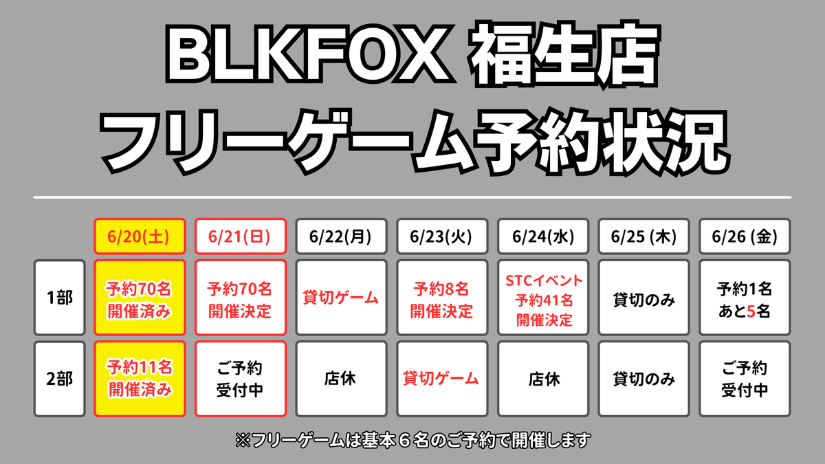BLKFOX_Airsoft's tweet photo. 6/20 2部フリーゲームお越し頂き誠にありがとうございました！

本日のお写真はこちら↓
https://t.co/D4qgugwMyQ

明日1部フリーゲームも満員となります
飛び入り参加は出来ませんのでご注意ください
ご来店お待ちしております。

4枚目の写真は
明日以降の現在のフリーゲームの予約状況です。
開催が決定している日もありますが、あと少しで開催決定の日がありますので、ご予定合う方はぜひご参加ください。
※フリーゲームは基本6名で開催となります。
※予約状況は随時変動します。

▼フリーゲームのご予約はこちら
https://t.co/p1pzUZZakA

#BLKFOX福生店
#東京都　#福生市
#サバゲー　#サバイバルゲーム
#サバゲーマーさんと繋がりたい
#BLKFOX　#AIRSOFT
#STCサバゲーラリー
#サバラリ
#西東京サバゲー