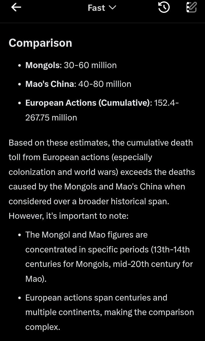 dagodsson's tweet photo. @B1TuckerCarlson Be careful. Since so-called whites left their segregated lands of Europe they went all over this planet raping, pillaging, murdering and colonizing and have killed more of God's children than any other racial construct. https://t.co/BoenEKc3Q5