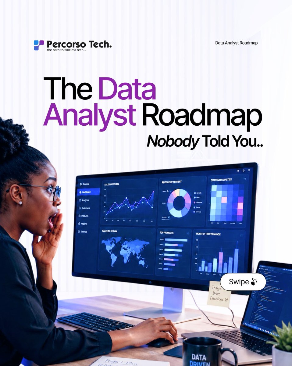 PercorsoTech's tweet photo. Most people quit data analytics before they even start.

Not because it's too hard. Because nobody showed them the path.

Let me fix that right now. Here's the roadmap nobody told you about. 🧵👇
#DataAnalytics #Roadmap #NoMoreConfusion https://t.co/INlN7F6zOQ