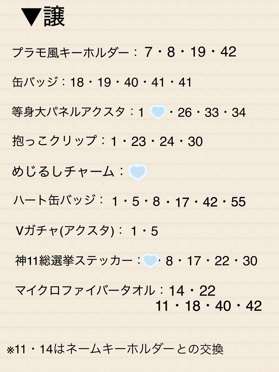 gkgn_70's tweet photo. 【交換】ベガガチャ

譲→1枚目

求→2枚目
譲渡も可能ですが交換優先

シーズン開始後にユアスタお手渡し可能です
検索からもお気軽にお声掛けください
よろしくお願いいたします
#ベガガチャ https://t.co/RVUfVmt9C0