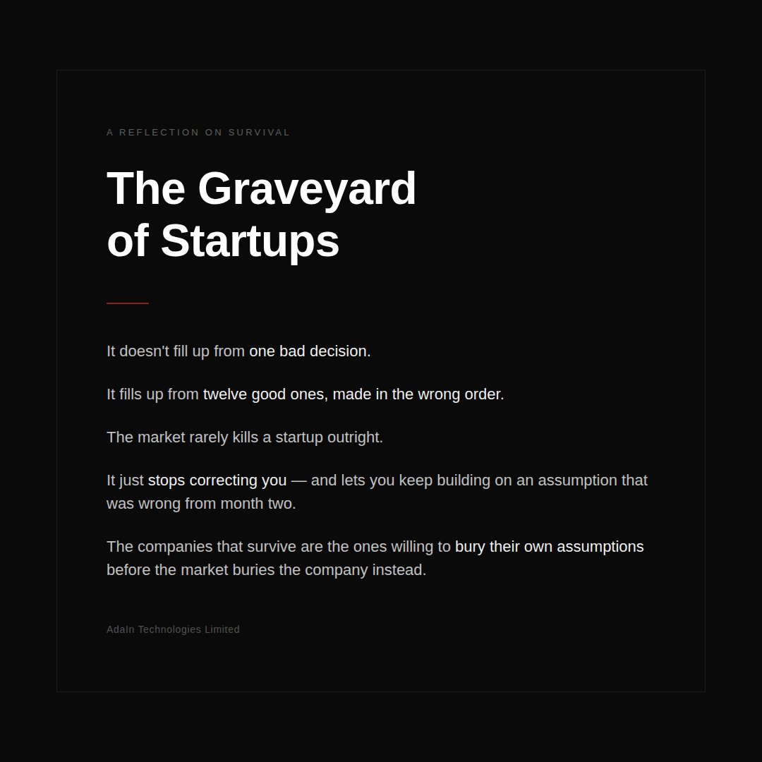 Neddle_Official's tweet photo. The graveyard of startups doesn't discriminate.

Nigeria's startup failure rate: 61%. Highest of any major African tech ecosystem.

95%+ of Nigerian SMEs don't survive 5 years.

Here's exactly how the bodies get there. 🧵 https://t.co/v4WKKu1PWg